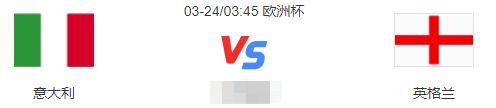 萨拉赫击败包括哈兰德、罗德里、萨卡、特里皮尔和沃特金斯在内的候选人获得第一，荣获了“FSA年度最佳球员”。